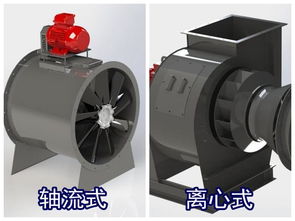 究竟哪個更重要？接入管道后離心風機的風量與風壓參數解析